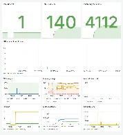 GoToSocial WASM-based SQLite driver and BSD