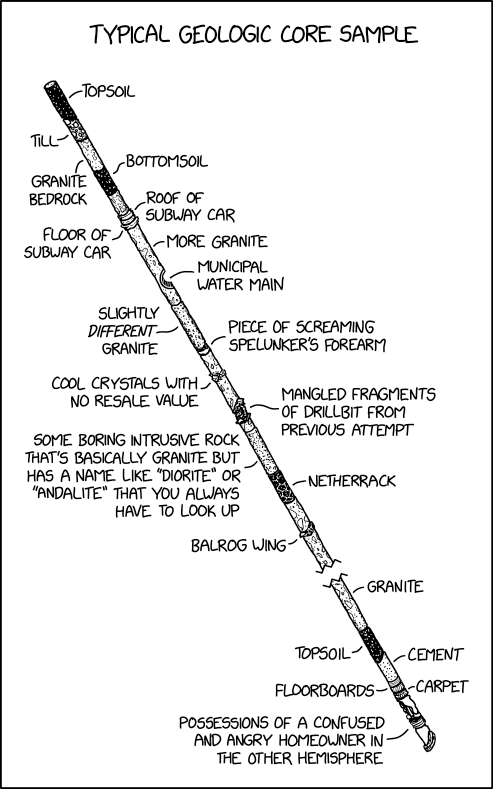 If you drill at the right angle and time things perfectly, your core sample can include a section of a rival team's coring equipment.