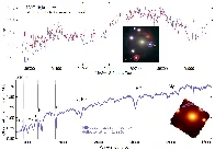 Astronomers find 2 galaxies aligned where their gravity acts as a compound lens